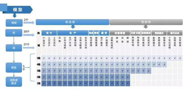 新澳内部一码精准公开,稳定性计划评估_WearOS31.704