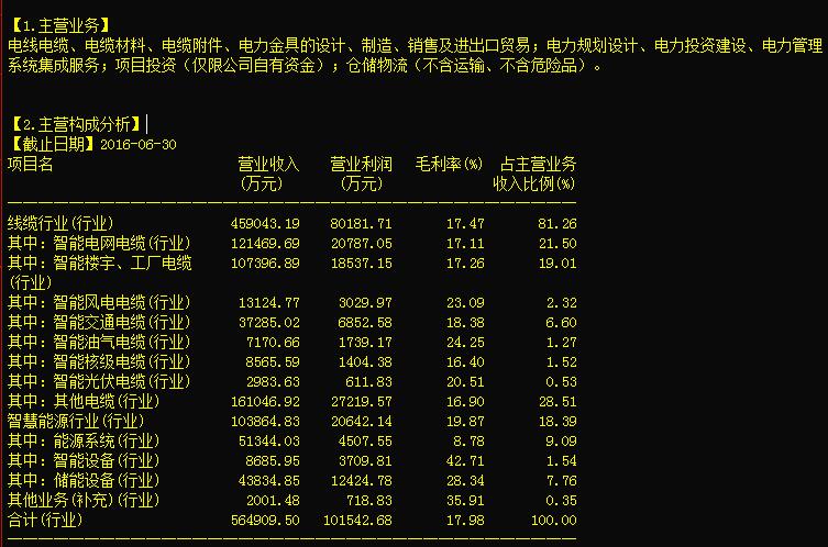 2024澳门天天开好彩大全杀码,机构预测解释落实方法_X版68.668