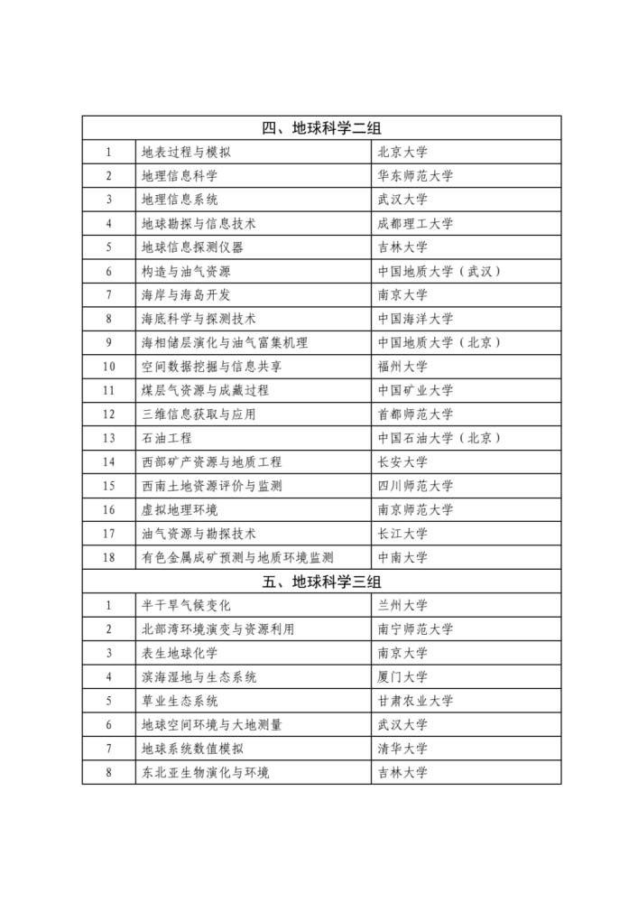 澳门一码一肖一特一中,科技术语评估说明_手游版47.22