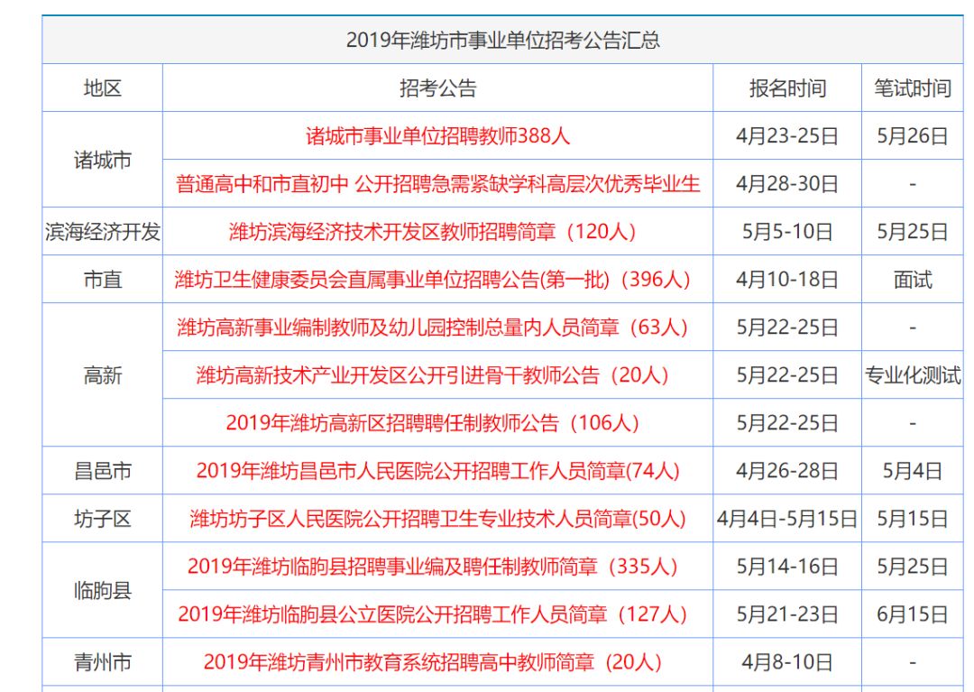 2024年香港资料免费大全,具体操作步骤指导_尊贵款80.502