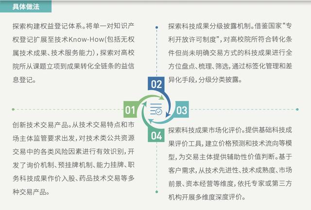 2024新奥正版资料免费提供,实践分析解释定义_储蓄版88.557