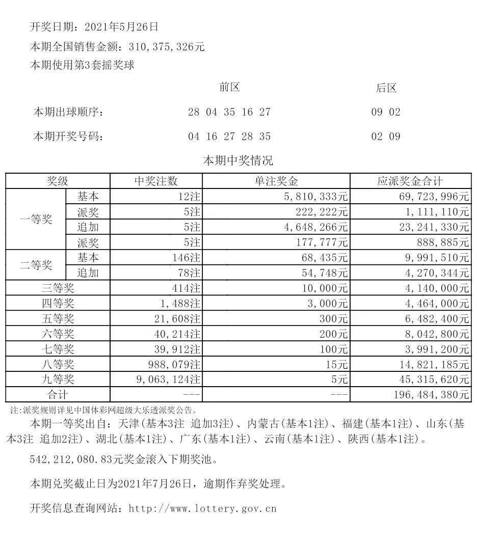 新澳今晚上9点30开奖结果是什么呢,全面设计执行数据_定制版80.101