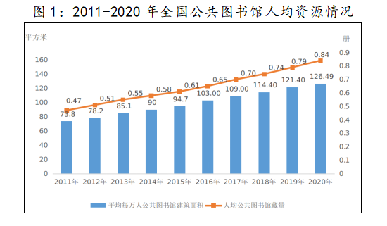 49图库图片+资料,可持续发展探索_Q93.436