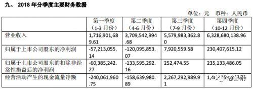 新澳今晚六给彩开奖结果,标准化实施程序分析_游戏版256.184