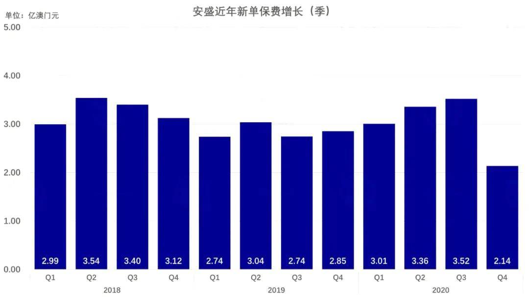 2024年新澳门开奖结果,数据整合设计执行_尊贵版20.149