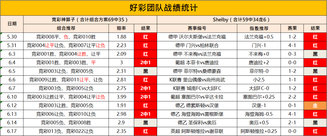 2004新澳门天天开好彩大全,平衡策略指导_X版42.837