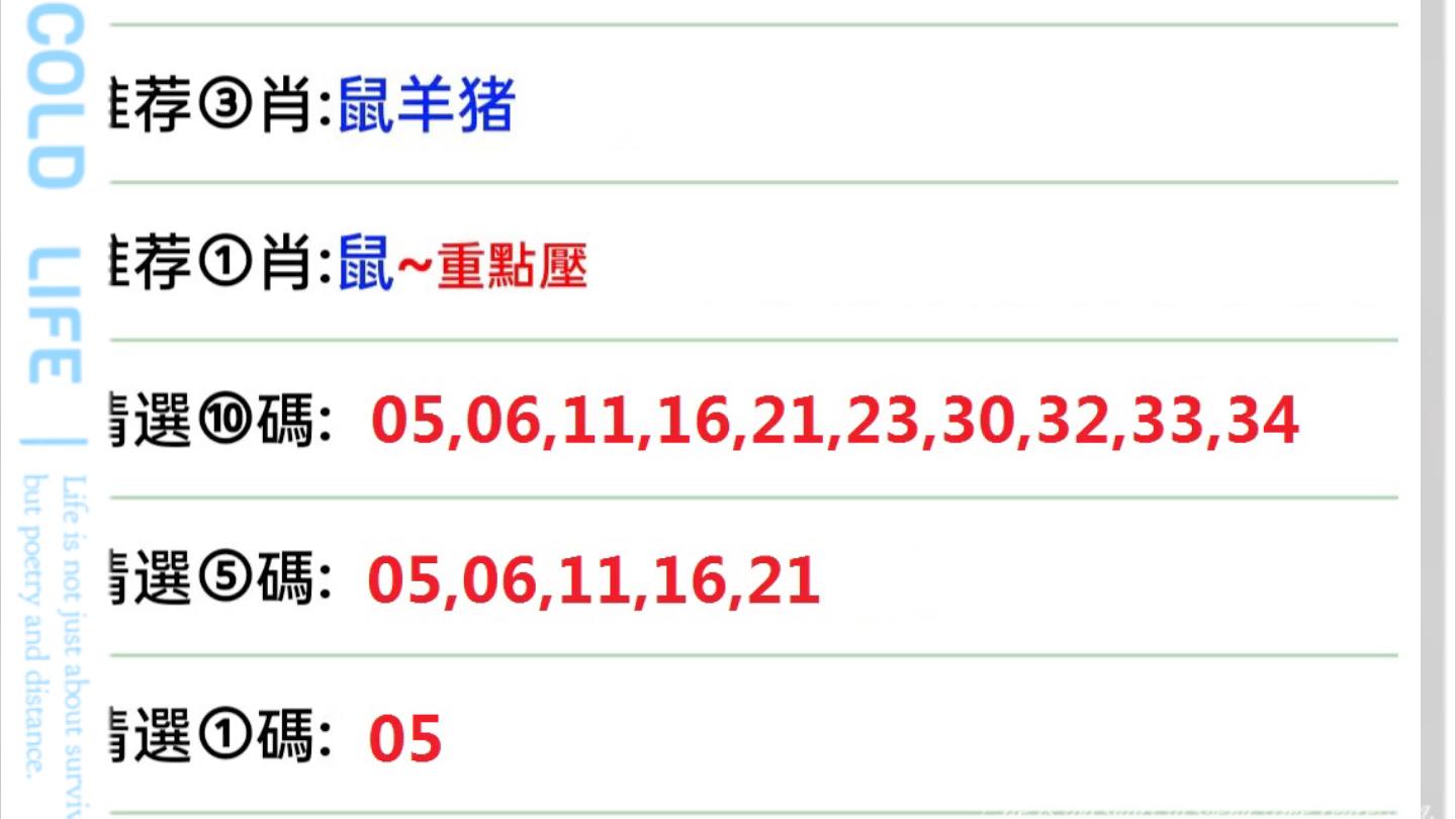 2024澳门六开彩天天开奖结果生肖卡,结构化推进评估_钱包版53.570