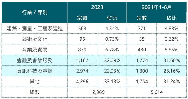 2024年香港6合资料大全查,深层计划数据实施_苹果版96.920