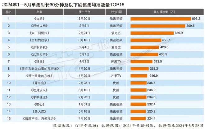 2024年澳门正版免费,精细化计划执行_QHD21.993