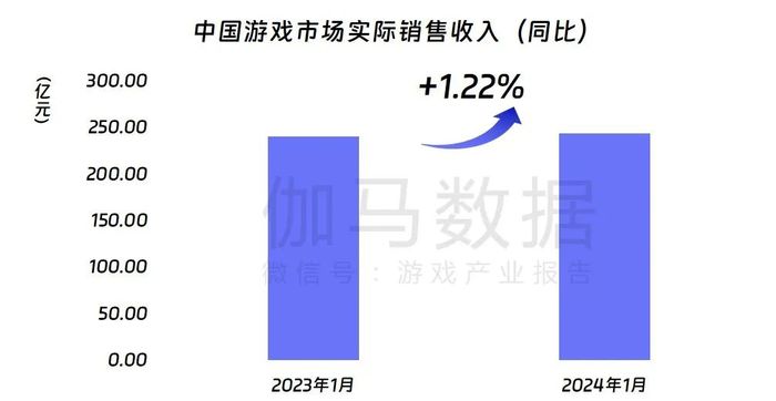 白衬衫，单纯的像孩子。 第2页