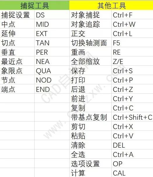 2024年香港正版资料免费大全,快捷解决方案_终极版55.327