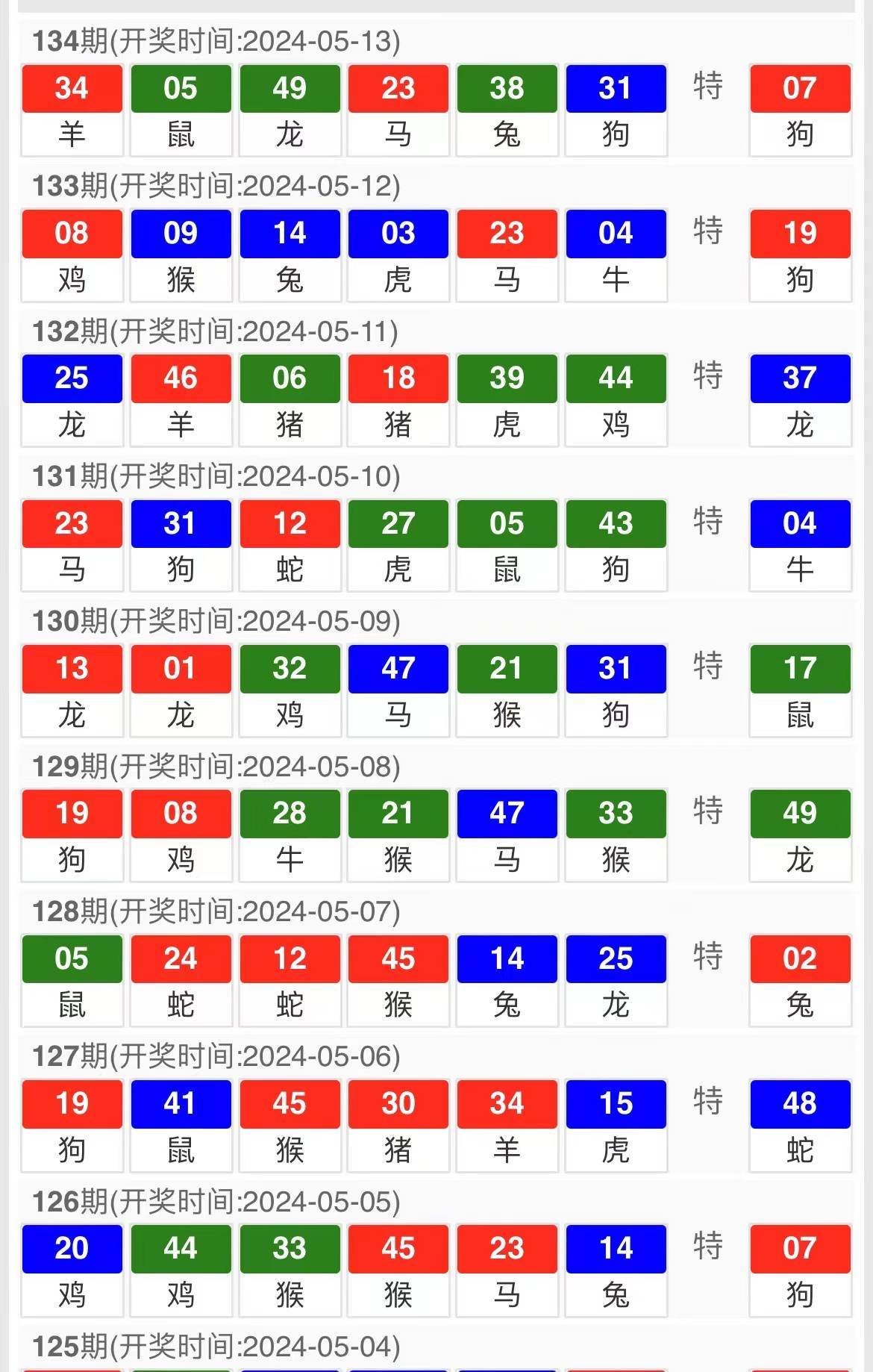 2024新澳门马会传真成语平特,专家评估说明_专属款92.979