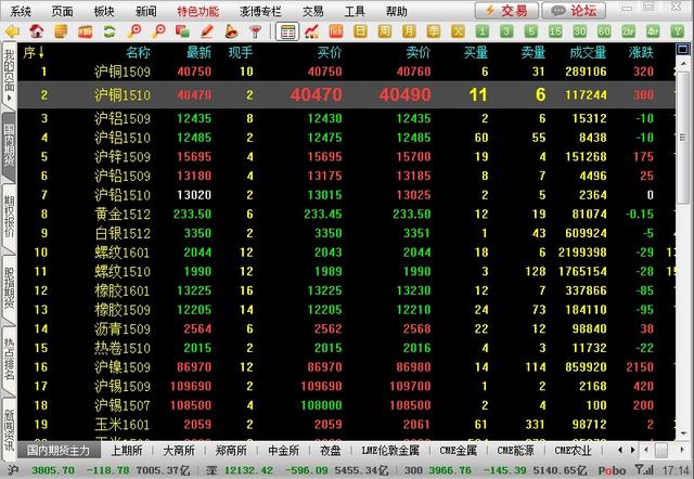 2O24澳门开奖结果王中王,实证分析说明_界面版35.259