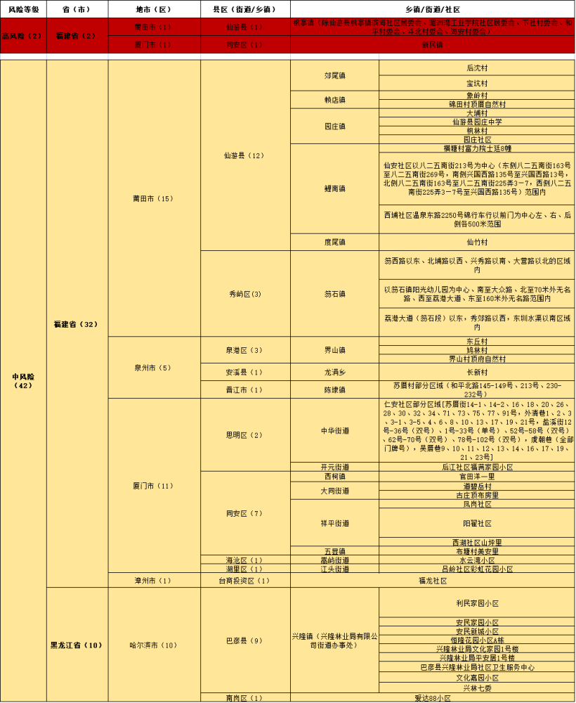 澳门一码中精准一码免费中特论坛,数据驱动实施方案_XT88.617