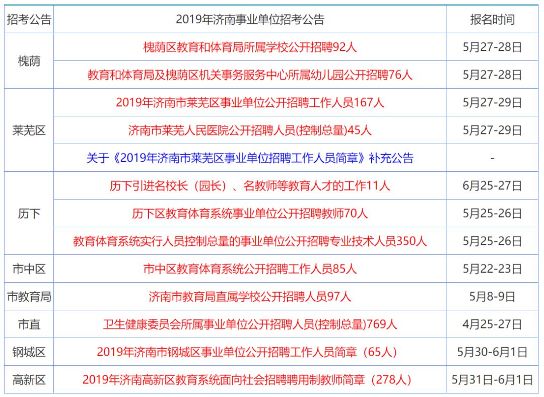 2024年香港正版资料免费大全精准,高效评估方法_Holo40.519