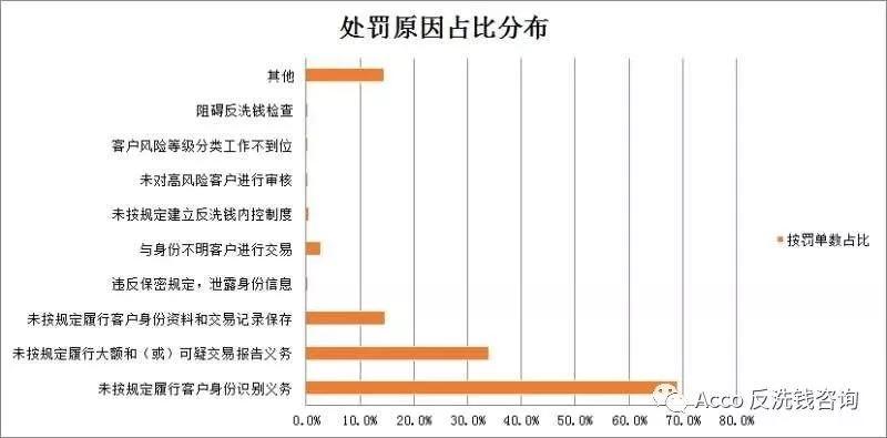 澳门一码一肖一特一中,实证解答解释定义_M版47.503