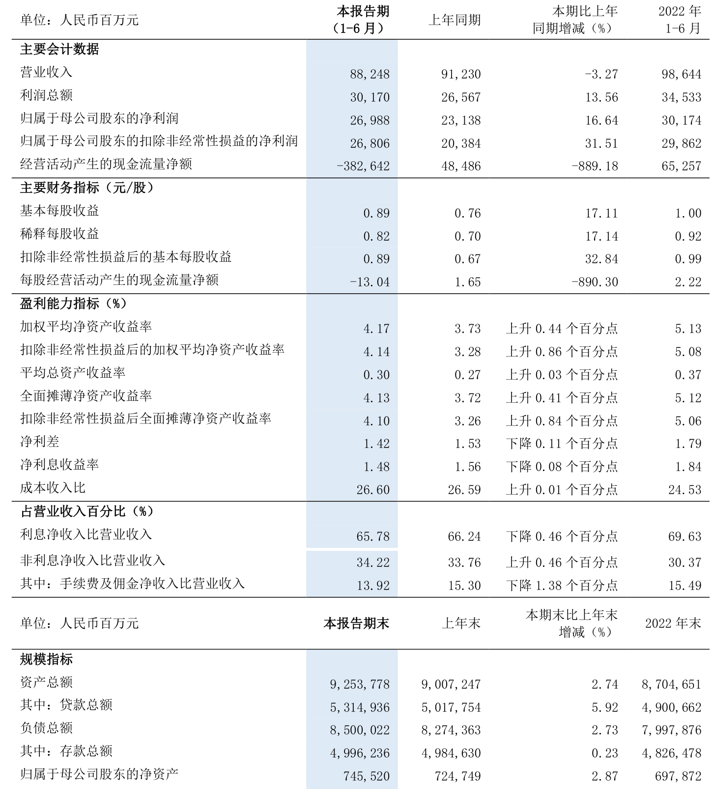 2024香港今期开奖号码,确保问题解析_专家版45.269