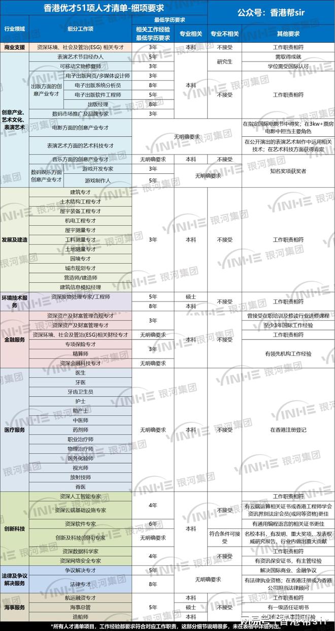 2024香港资料大全正新版,适用计划解析方案_OP32.739