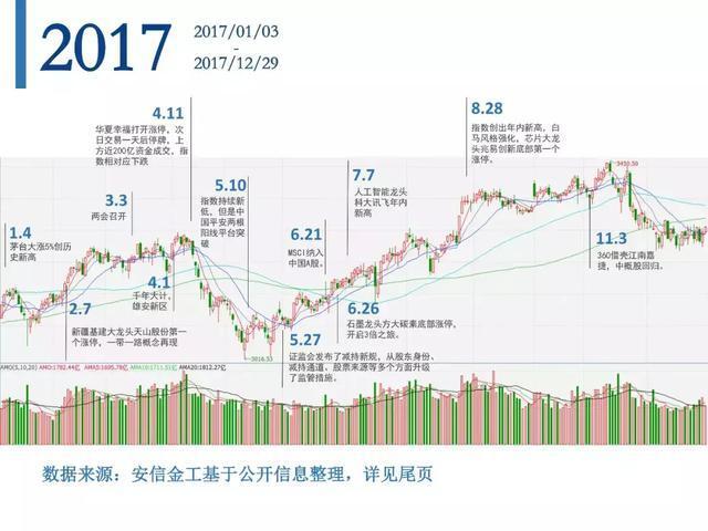 2024澳门特马今晚开奖历史,实际解析数据_尊贵款82.79