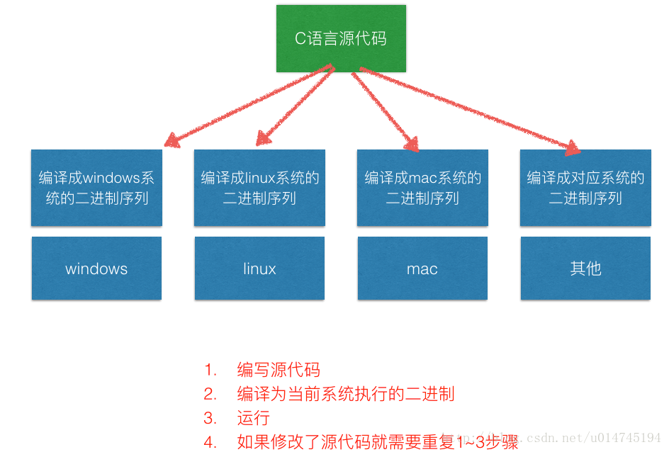 2024澳门濠江免费资料,完善的执行机制解析_UHD版71.342