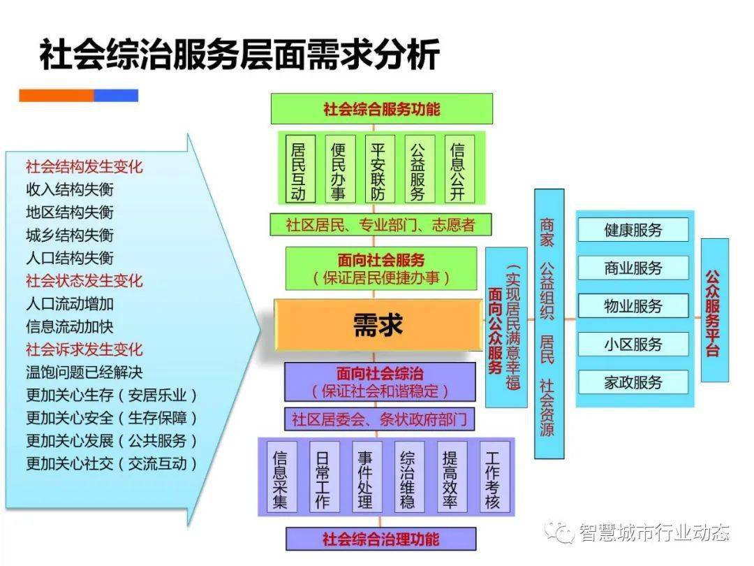 2024澳门特马今晚开奖53期,数据解析计划导向_Advanced91.782