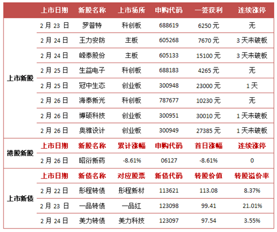 香港正版资料全年免费公开一,全面理解计划_静态版52.549