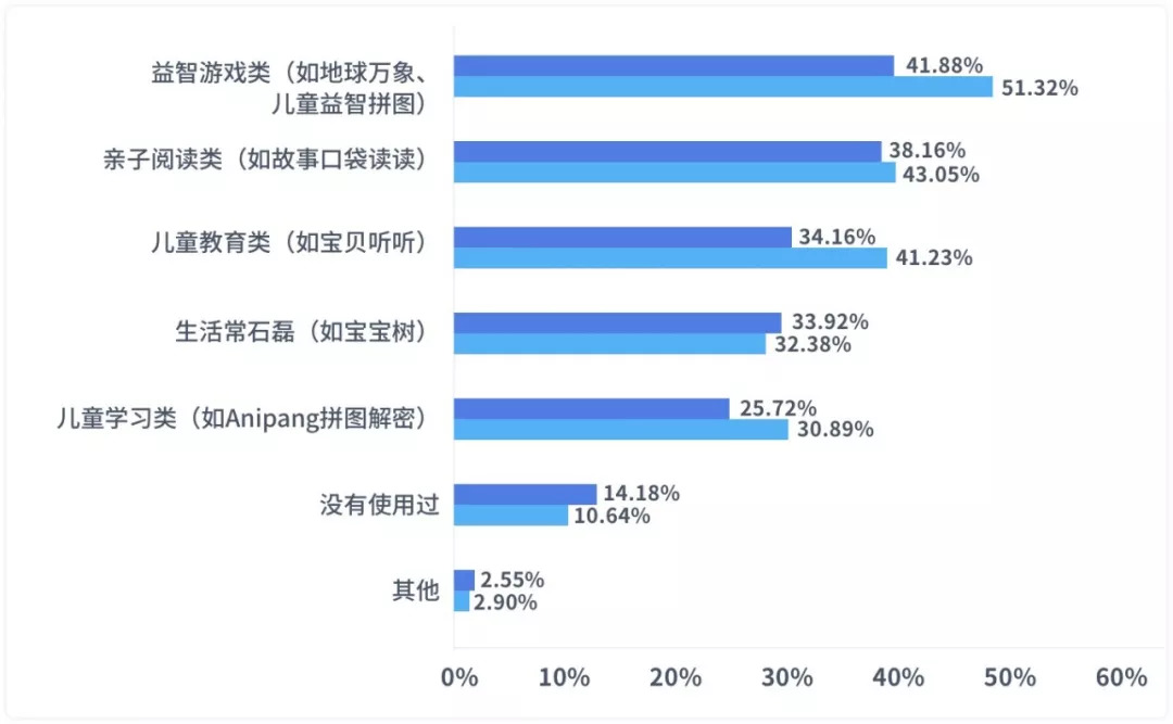 老澳门开奖结果2024开奖,全面应用分析数据_zShop15.479