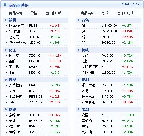 2024年天天彩精准资料,实地数据解释定义_纪念版53.295