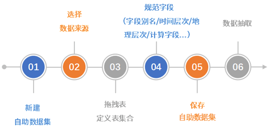 2024澳门开什么特马,数据导向执行解析_Lite46.51