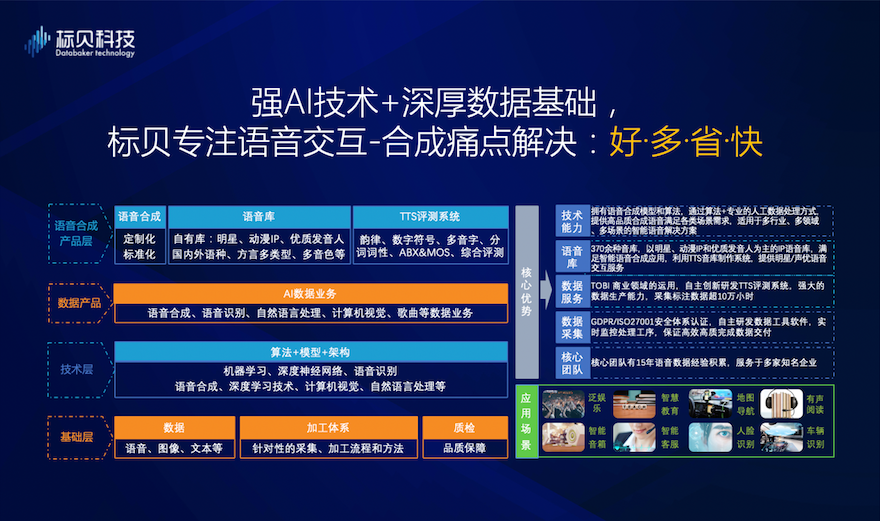 新澳门六开奖结果直播,深层数据计划实施_专属版44.769