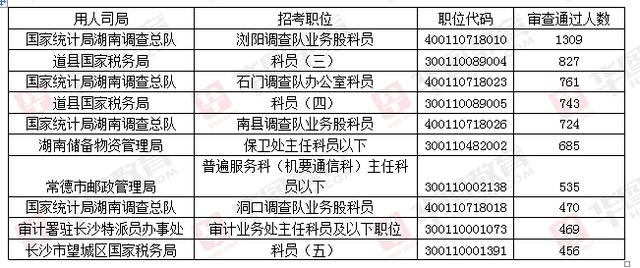 2024澳门码今晚开奖记录,实地数据验证分析_终极版52.951