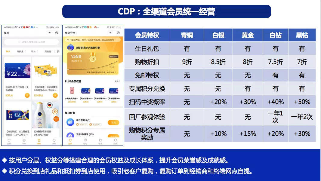 澳门一码中精准一码的投注技巧,完整的执行系统评估_特供款62.403