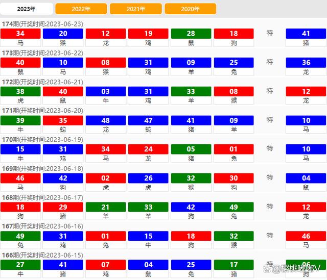 2024澳门正版开奖结果,综合数据解释定义_网页款63.908