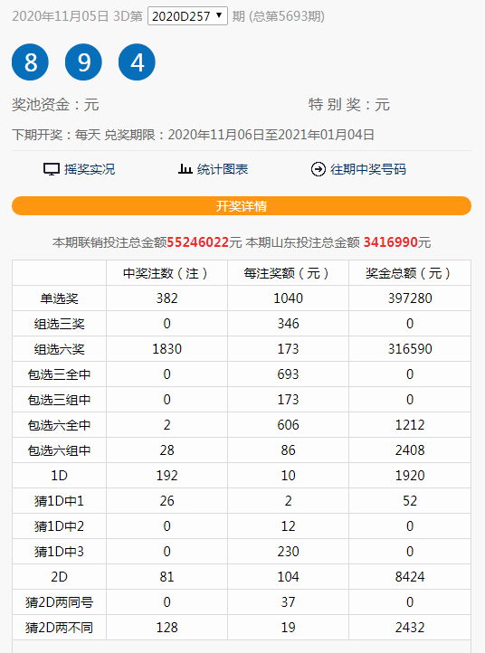 新澳门六开彩今晚开奖,资源整合策略实施_NE版91.881