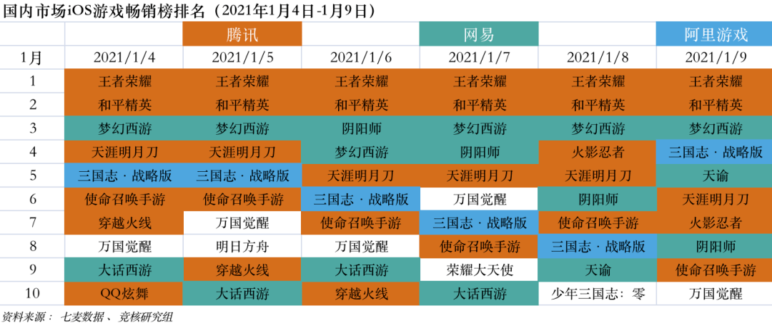 澳门一码一肖100准吗,定性说明评估_ios58.884