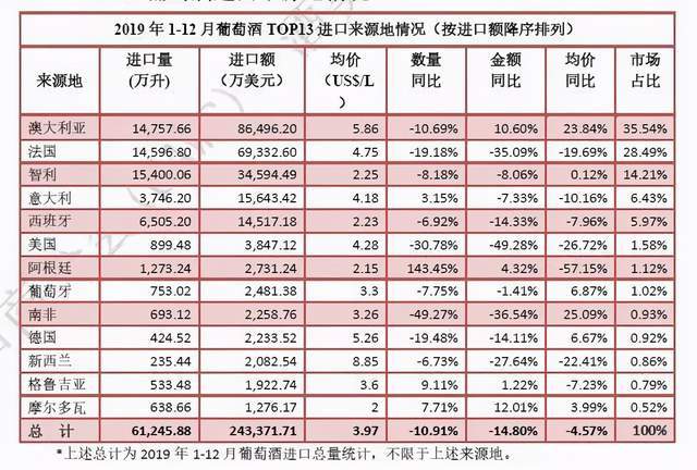 2024新澳资料大全免费,数据驱动计划_特别款50.329