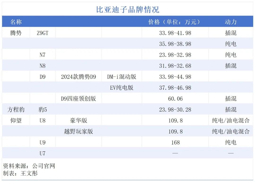 204年新奥开什么今晚,统计分析解释定义_10DM33.850