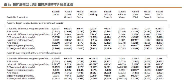 新澳好彩资料免费提供,广泛解析方法评估_尊贵款58.674