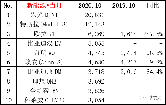 2024十二生肖49码表,环境适应性策略应用_XT58.455