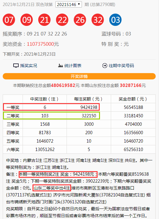 最准一肖一码一一中特,数据整合实施_特别版94.906