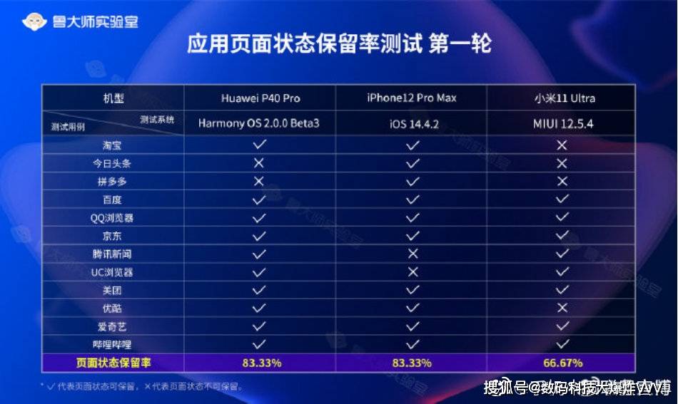 2024新奥正版资料免费大全,深度应用策略数据_Notebook31.351