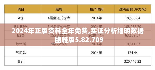 2023正版资料全年免费公开,结构解答解释落实_复古版55.372