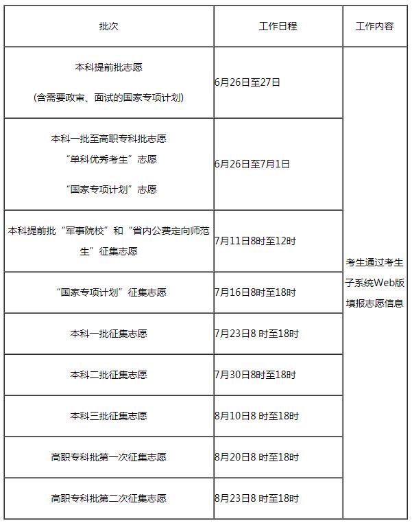 新奥门资料大全正版资料2023年最新版下载,快速响应执行方案_10DM21.10