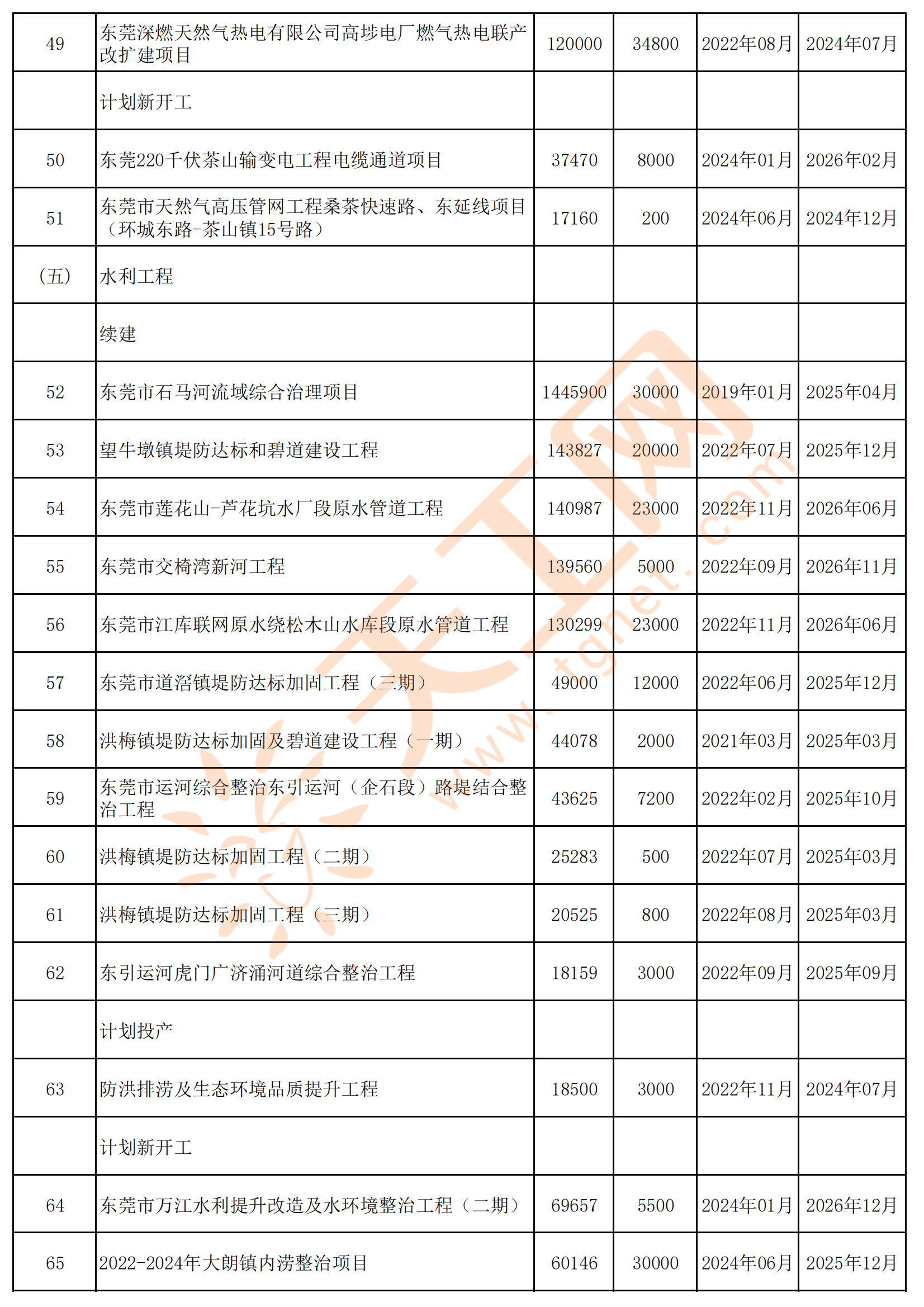 新奥2024年免费资料大全,实地评估说明_桌面版11.780