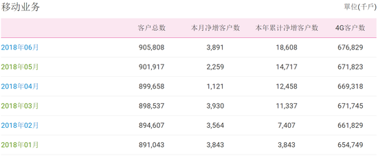 2024年新澳开奖记录,深层数据执行设计_投资版17.637