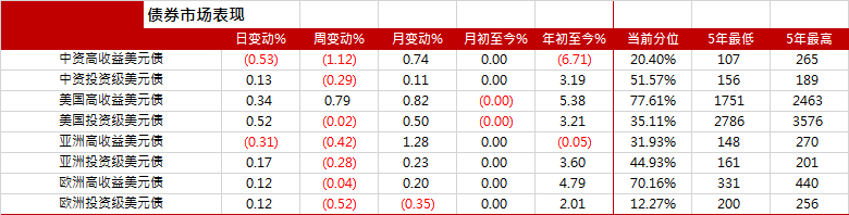 新澳开奖记录今天结果查询表,深入数据执行应用_NE版30.849