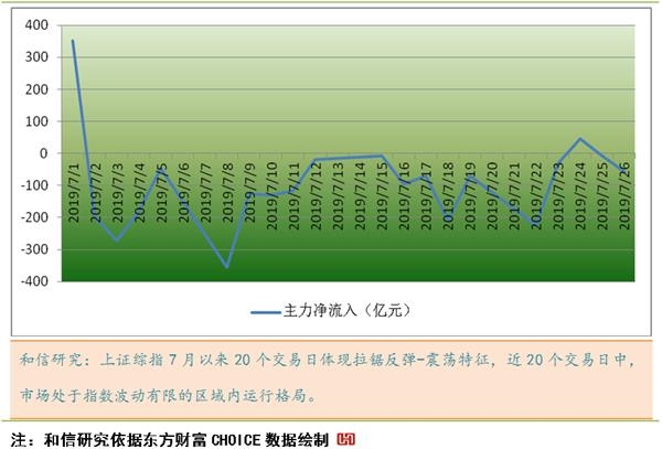 新澳天天彩正版资料,深度策略应用数据_精装版18.418