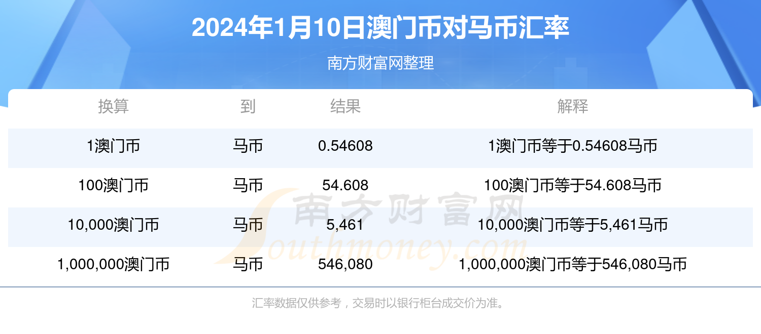 2024澳门特马今晚开奖网站,广泛的解释落实支持计划_精英版201.123