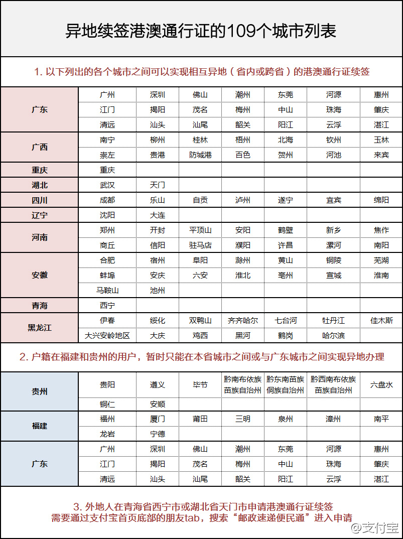 老澳门开奖结果2024开奖记录,全面解答解释落实_BT28.804