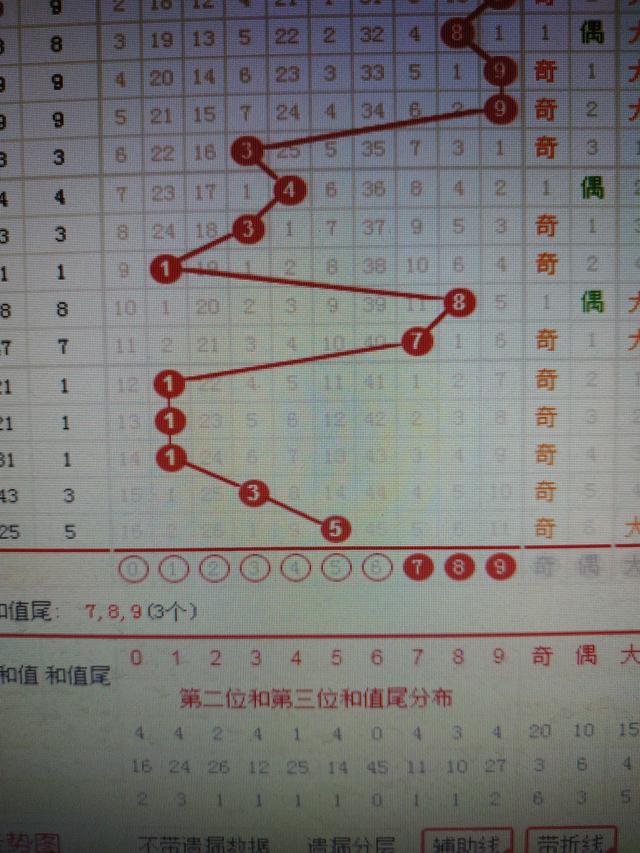 二四六香港管家婆期期准资料大全一,实证解答解释定义_vShop92.708